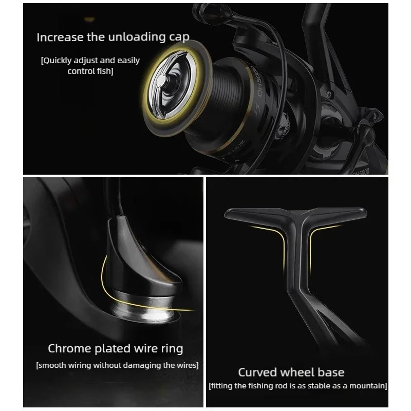 LINNHUE Carp Spinning Reel – 20kg Drag, Double Drag System, Sizes 3000–9000