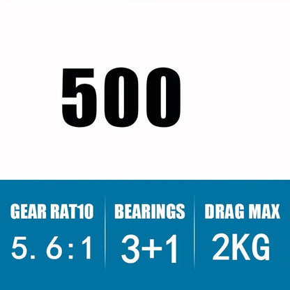 Shimano Sienna Spinning Reel – AR-C Spool, Sizes 500–4000