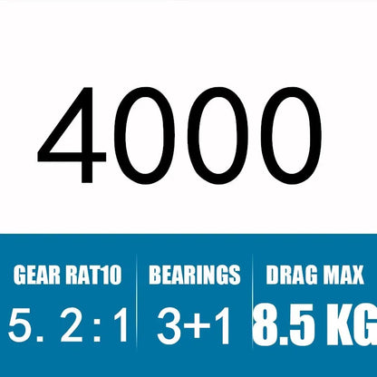 Shimano Sienna Spinning Reel – AR-C Spool, Sizes 500–4000