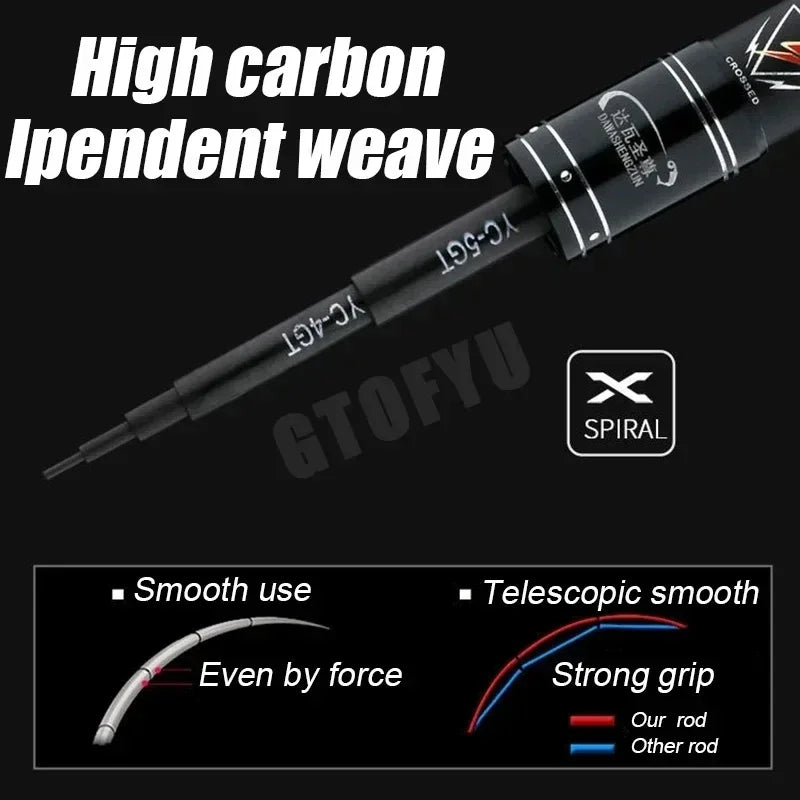 High Carbon Variable 4.5-10M Multi Positioning Hollow Fishing Rod and Reel Combo Set Ultralight Superhard Stream Hand Pole Set